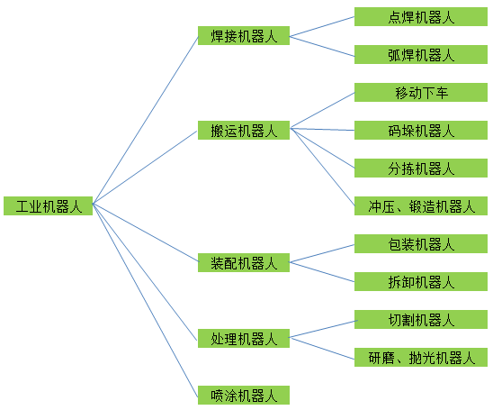 1550024982.png 圖片1.png